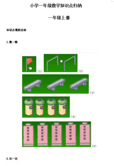 小学一年级数学知识点总结大全(非常全面)-拓空间学习分享