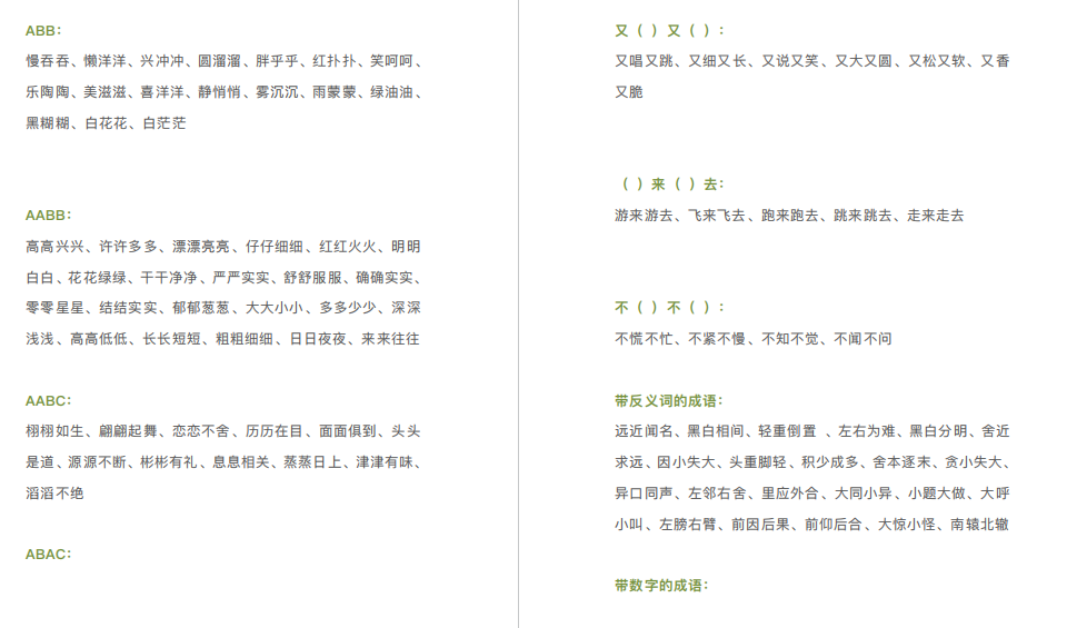 abab,aabb,aabc,abcc,acbc式……词语大全电子版下载-拓空间学习分享