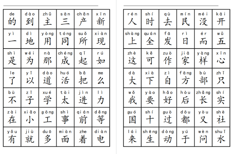 三千识字检测表带拼音下载 百度网盘-拓空间学习分享