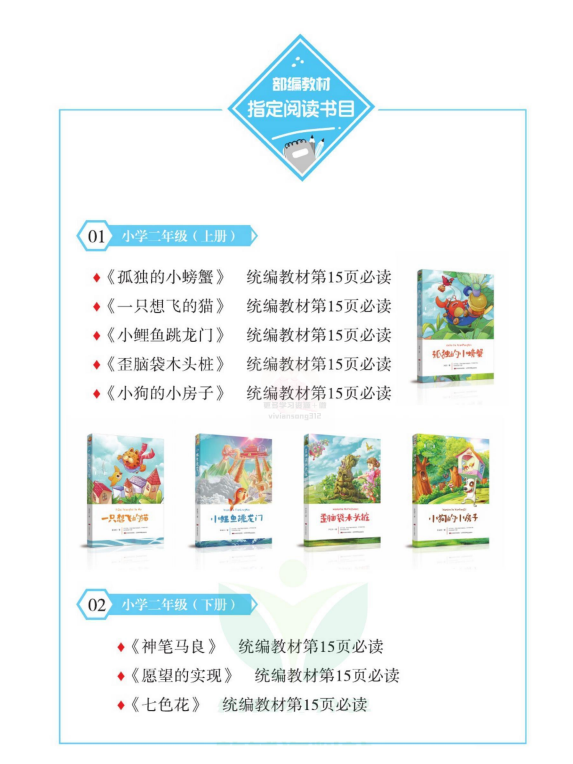 二年级上快乐读书吧阅读考题及答案-拓空间学习分享
