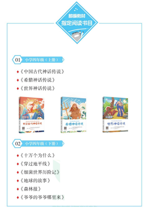 四年级上册快乐读书吧测试题及答案-拓空间学习分享