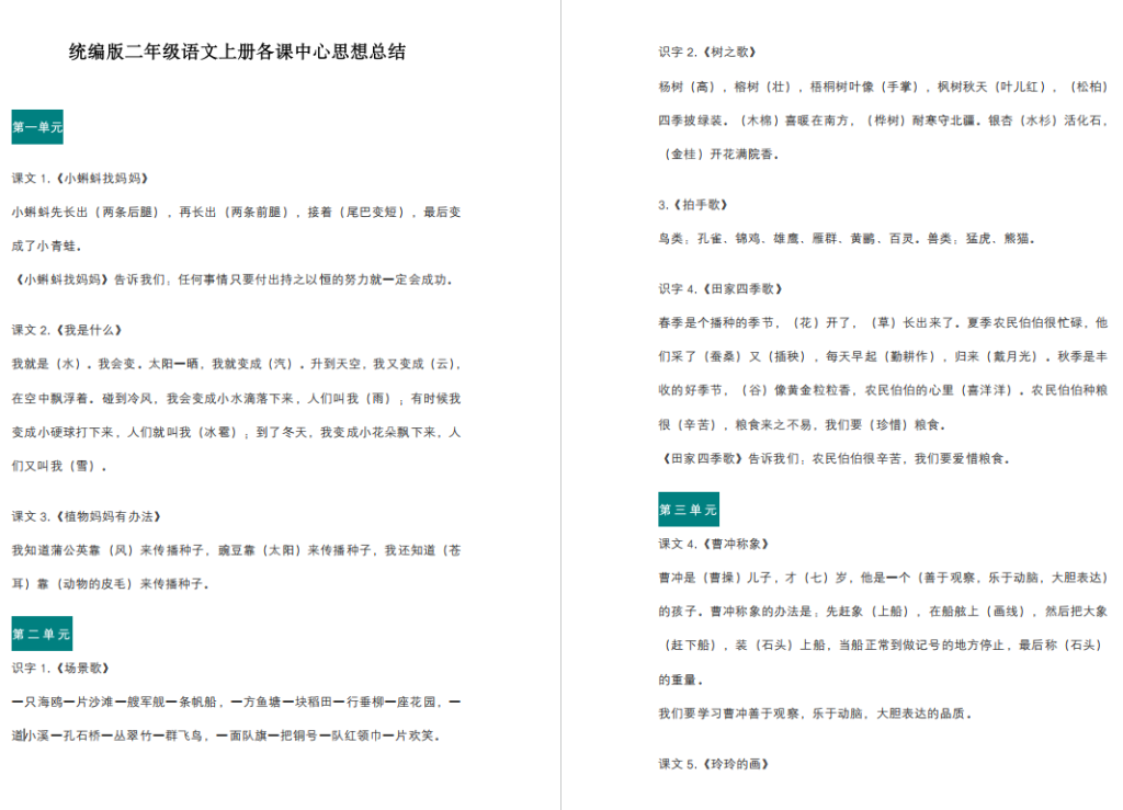 二年级语文上册各课中心思想总结与反思-拓空间学习分享
