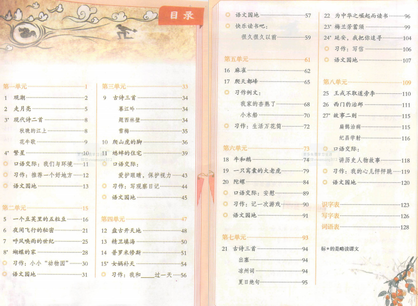 《课堂笔记》四年级上册语文电子版下载-拓空间学习分享