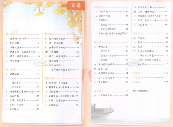 课堂笔记三年级语文上册pdf 人教版下载-拓空间学习分享