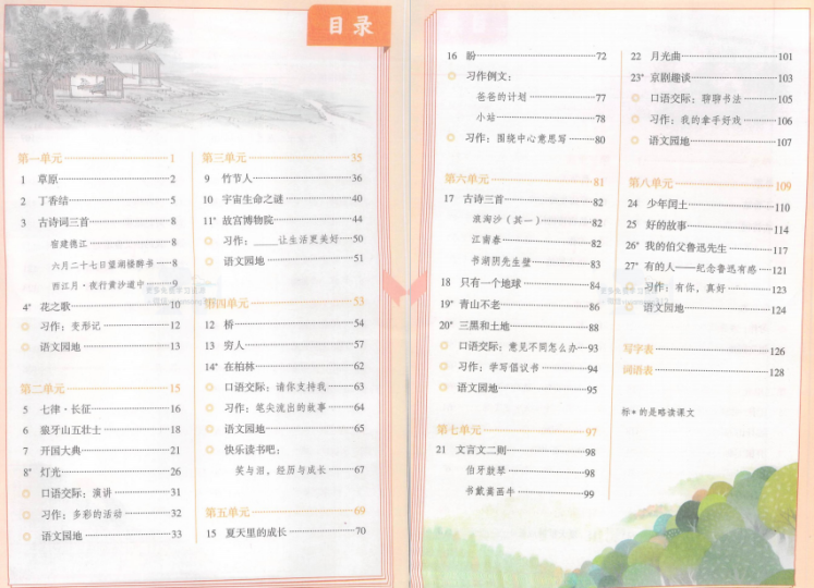 课堂笔记六年级语文上册电子书下载人教版-拓空间学习分享