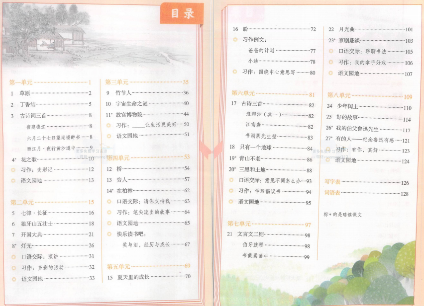 课堂笔记六年级语文上册电子书下载人教版-拓空间学习分享