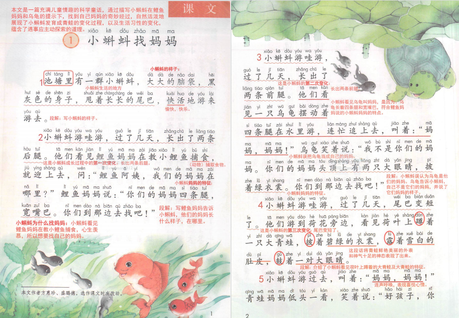图片[2]-人教版小学二年级上册语文课堂笔记电子版下载-拓空间学习分享