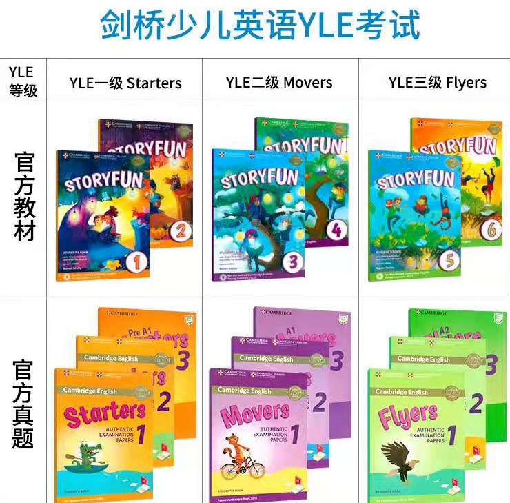 图片[4]-剑桥少儿英语官方备考资料Storyfun1-6（含学生书+练习册+教师书+音频+答案）-拓空间学习分享