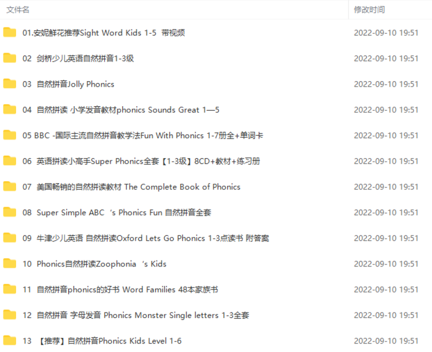 图片[3]-自然拼读phonics教材电子版下载（教材，视频，读物，练习，软件，字母&单词）-拓空间学习分享