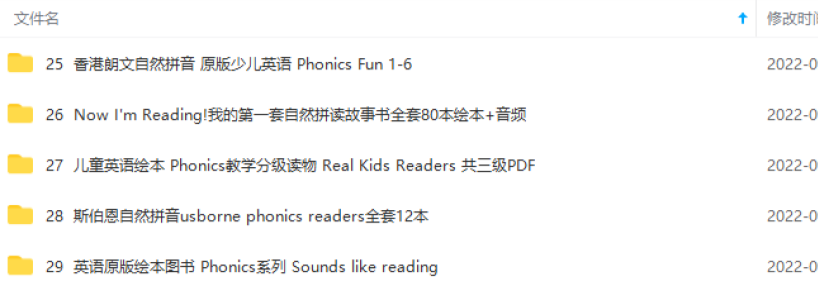 图片[5]-自然拼读phonics教材电子版下载（教材，视频，读物，练习，软件，字母&单词）-拓空间学习分享