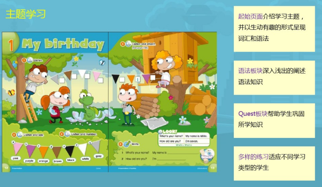 图片[4]-朗文探索少儿英语 电子版 Our Discovery Island1-6级百度网盘（学生书+白板软件+试卷+其他）-拓空间学习分享