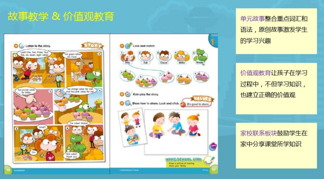 图片[6]-朗文探索少儿英语 电子版 Our Discovery Island1-6级百度网盘（学生书+白板软件+试卷+其他）-拓空间学习分享