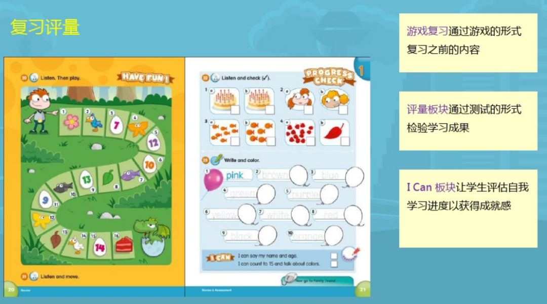 图片[8]-朗文探索少儿英语 电子版 Our Discovery Island1-6级百度网盘（学生书+白板软件+试卷+其他）-拓空间学习分享