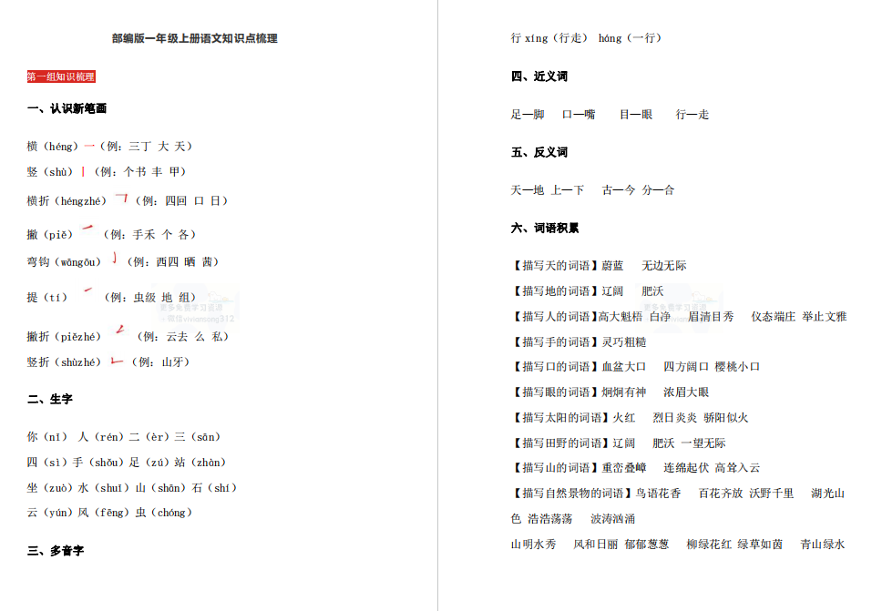 一年级上册语文所有的知识点总结人教版电子书-拓空间学习分享
