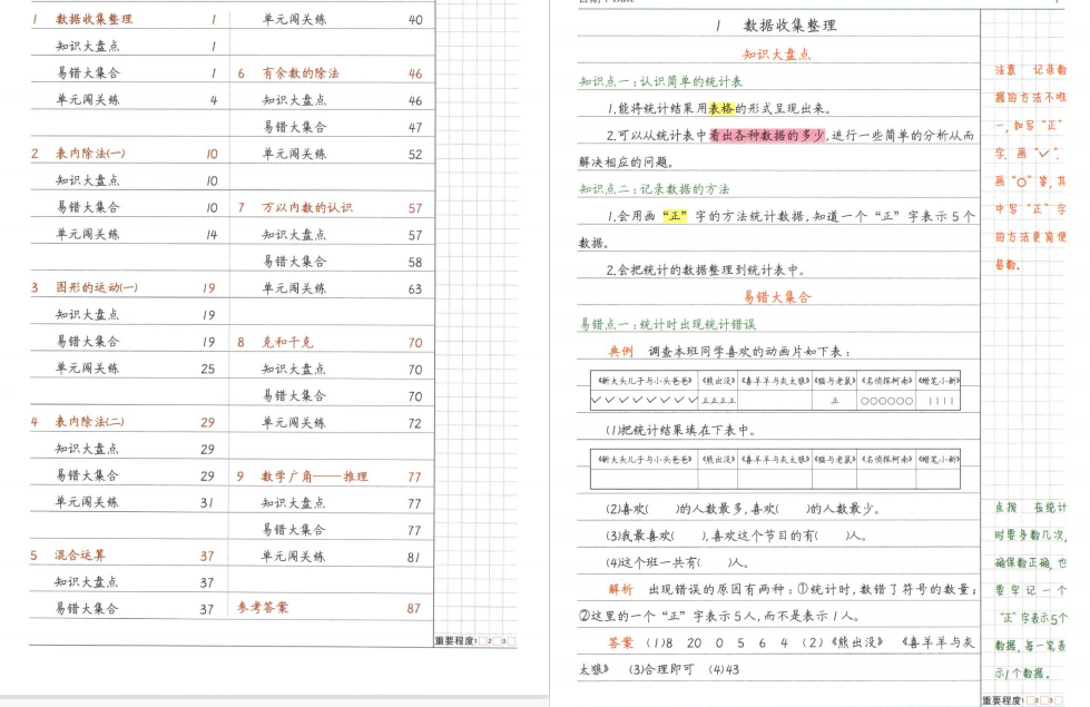 图片[2]-人教版二年级数学下册易错题集锦(附答案)-拓空间学习分享