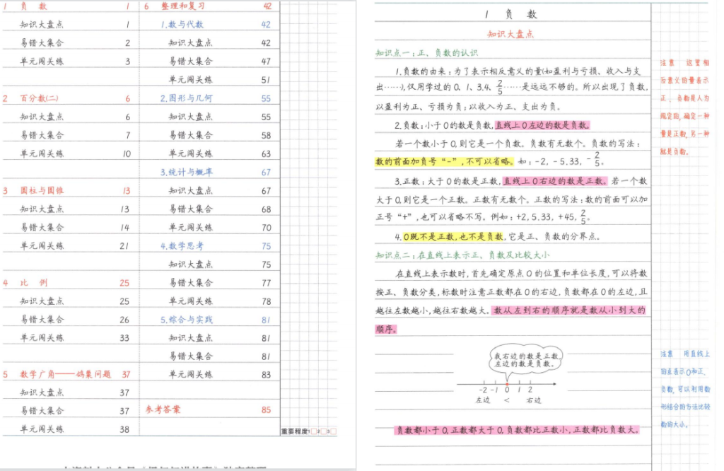 图片[2]-小学六年级数学下册易错题集锦附答案下载（黄冈）-拓空间学习分享