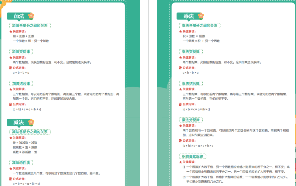 图片[2]-小学数学公式定律手册电子版下载-拓空间学习分享