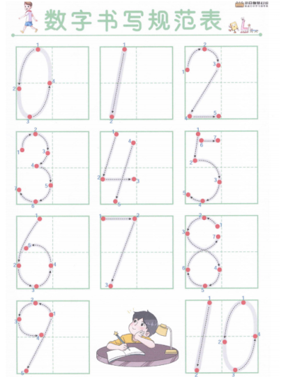 数字书写规范表 打印模板电子版下载-拓空间学习分享