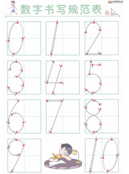 数字书写规范表 打印模板电子版下载-拓空间学习分享