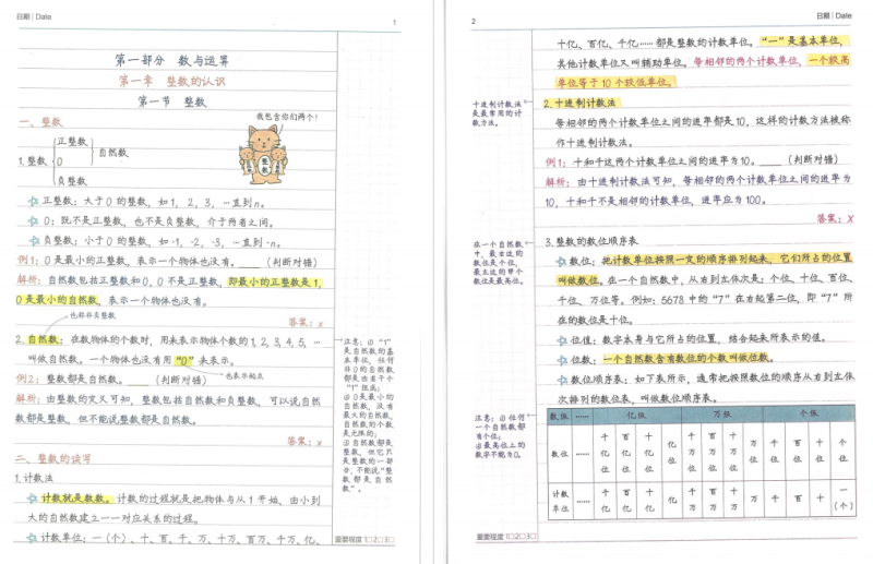 小升初数学必备知识点总归纳:1至6年级的学霸笔记电子版PDF下载-拓空间学习分享
