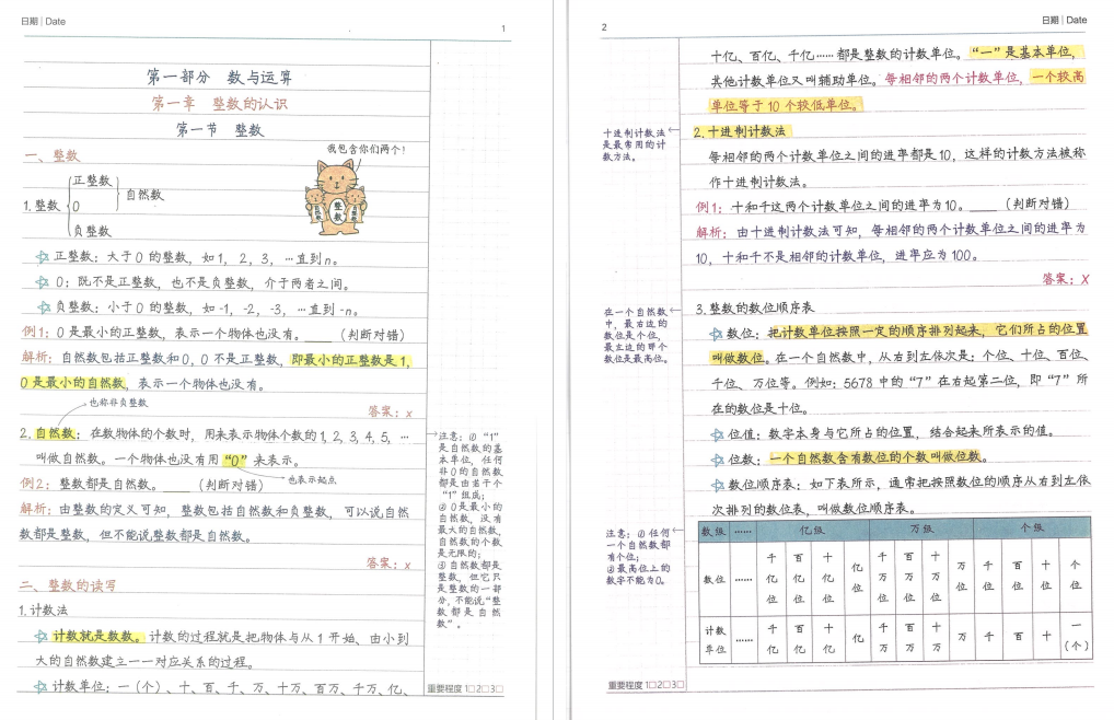 小升初数学必备知识点总归纳：1至6年级的学霸笔记电子版PDF下载-拓空间学习分享