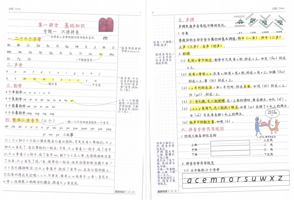 小升初必备语文知识点归纳总结:1-6年级学霸笔记pdf电子版下载-拓空间学习分享
