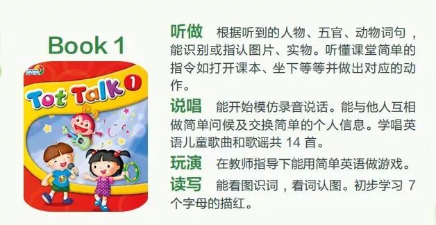 图片[2]-朗文幼儿英语教材电子版 Tot Talk 1-6级（白板+互动软件+教案+教学视频）-拓空间学习分享