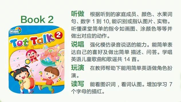 图片[3]-朗文幼儿英语教材电子版 Tot Talk 1-6级（白板+互动软件+教案+教学视频）-拓空间学习分享
