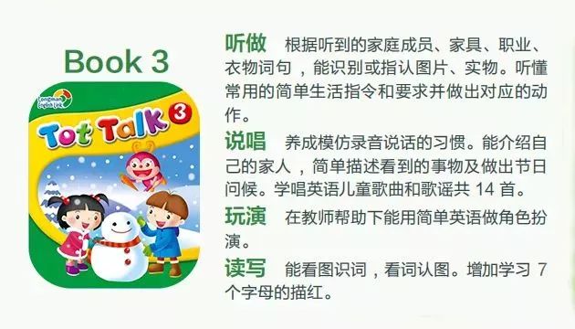 图片[4]-朗文幼儿英语教材电子版 Tot Talk 1-6级（白板+互动软件+教案+教学视频）-拓空间学习分享