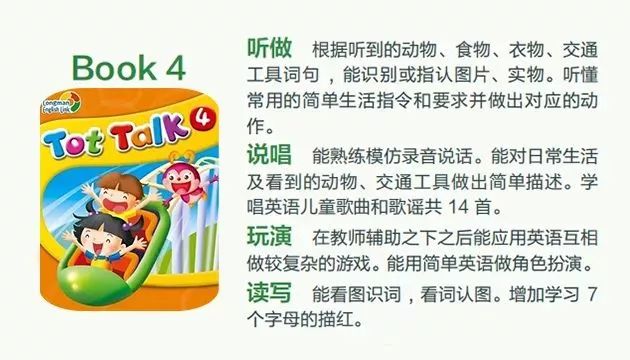 图片[5]-朗文幼儿英语教材电子版 Tot Talk 1-6级（白板+互动软件+教案+教学视频）-拓空间学习分享