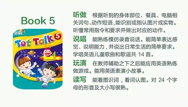 图片[6]-朗文幼儿英语教材电子版 Tot Talk 1-6级（白板+互动软件+教案+教学视频）-拓空间学习分享