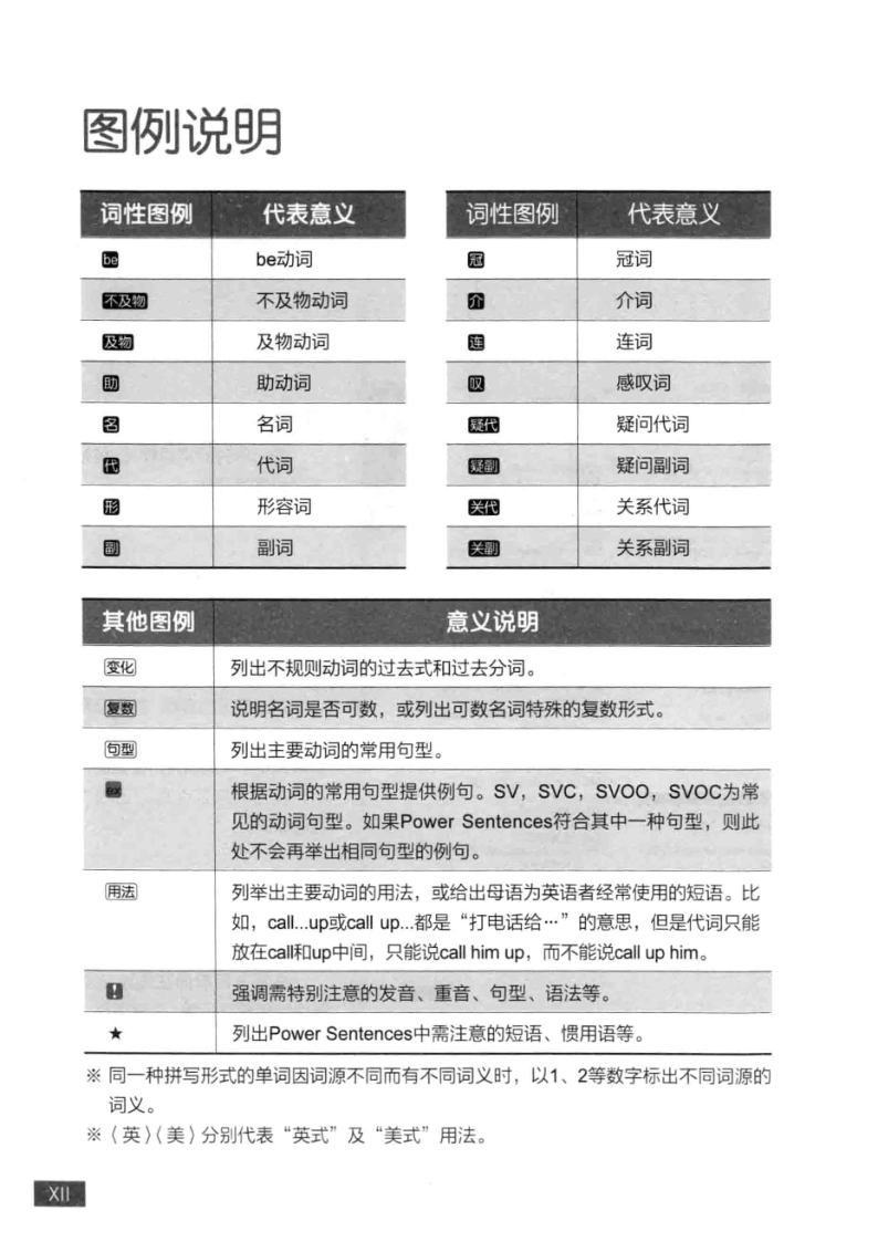图片[16]-终极英语单词12000PDF电子版下载-拓空间学习分享