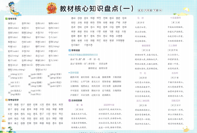 图片[2]-六年级下册语文王朝霞培优100分试卷含答案人教版-拓空间学习分享