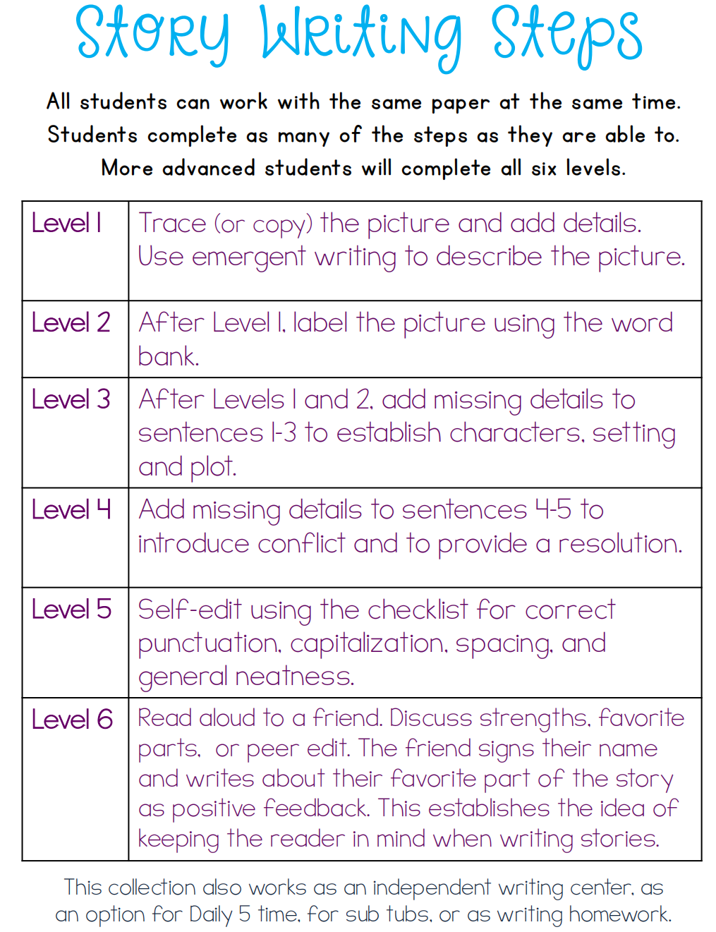 图片[3]-英语的看图写话怎么写?50个看图写话练习Differentiated Story Writing-拓空间学习分享