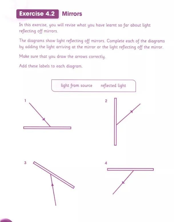 图片[3]-剑桥科学教材电子版PDF 百度网盘（学生用书+活动书）-拓空间学习分享