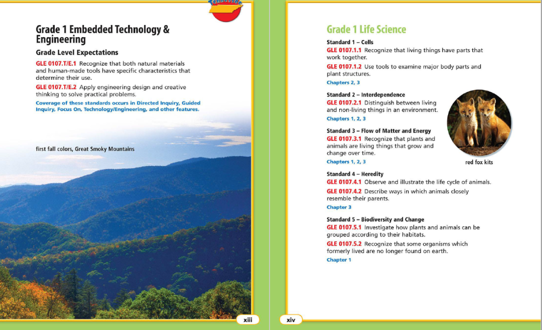 图片[3]-美国小学生英文原版科学教材Tennessee Science！G1-G5！电子版下载-拓空间学习分享