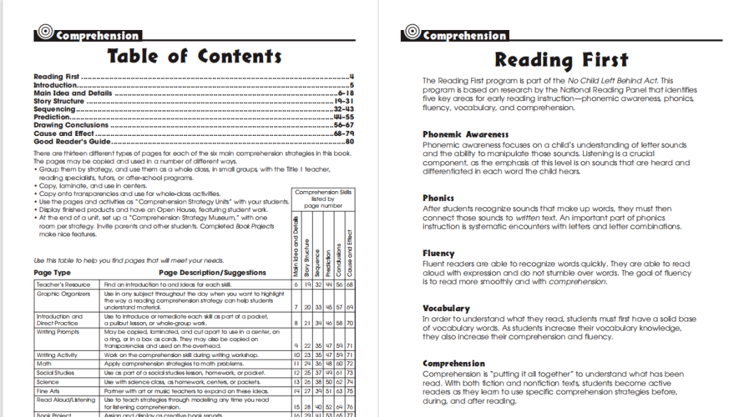 图片[3]-英语阅读理解练习册推荐：Reading for Every Child Comprehension 全套 K-5电子版-拓空间学习分享