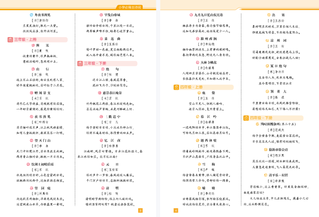图片[2]-部编版小学必背古诗词目录大全集可下载打印-拓空间学习分享