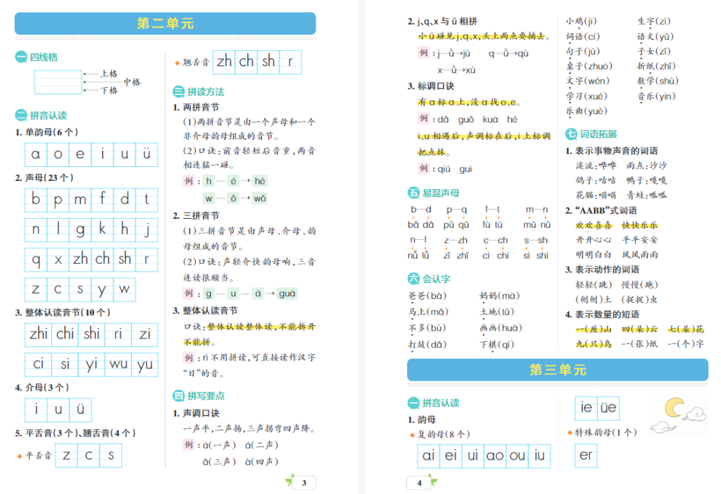 图片[2]-一年级上册语文重要考点汇总电子版下载-拓空间学习分享