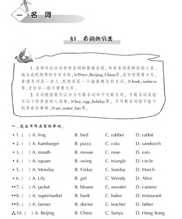 图片[2]-小学英语语法训练2000题提高版(吴成芳)电子版含答案-拓空间学习分享
