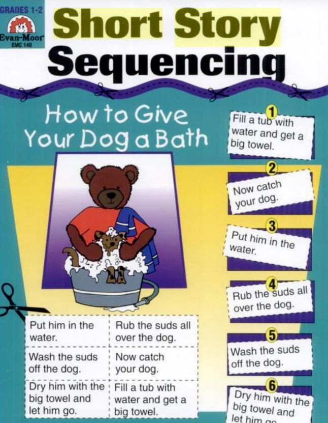 英语类排序思维训练资料下载电子版：Evan-Moor的Short Story Sequencing-拓空间学习分享