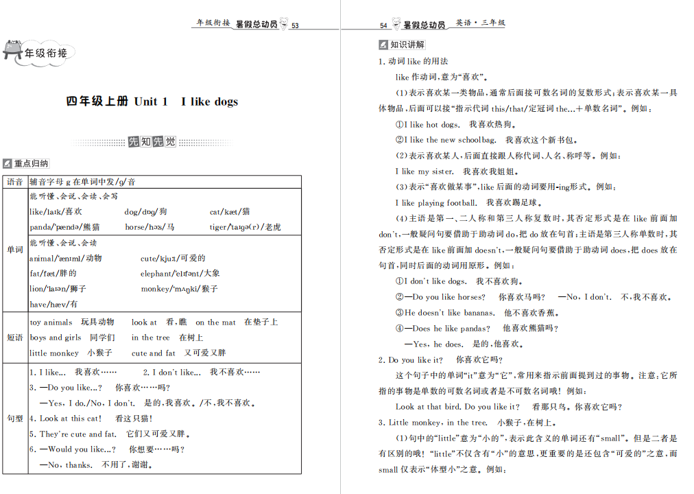 图片[3]-江苏版三年级暑假英语复习、提优、3升4年级衔接辅导资料电子版下载-拓空间学习分享