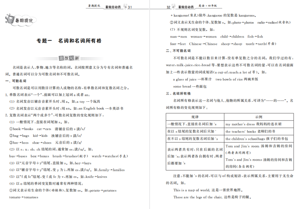 图片[2]-人教版四年级暑假英语复习、提优、4升5年级衔接复习资料下载 可打印-拓空间学习分享