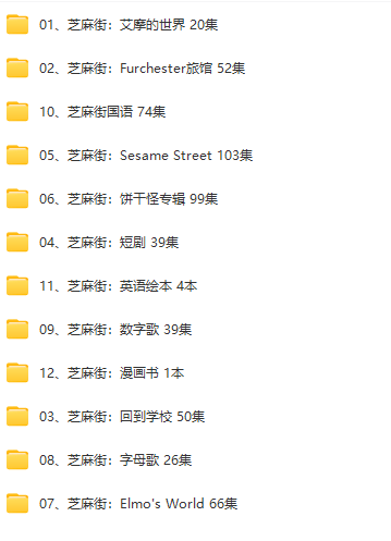 图片[2]-《芝麻街》sesame street 英文动画片+绘本电子版 百度网盘下载-拓空间学习分享
