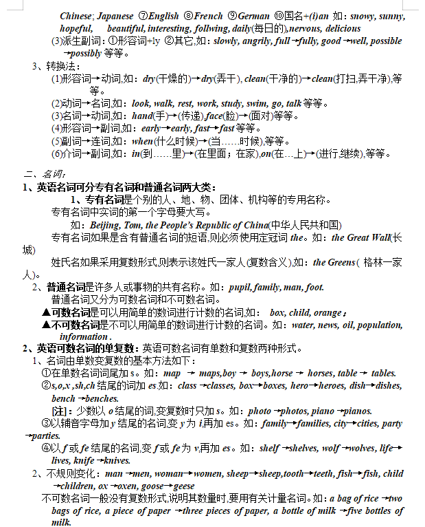 图片[2]-初中英语语法基础知识归纳大全 可打印-拓空间学习分享