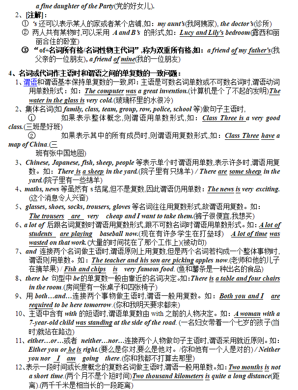 图片[3]-初中英语语法基础知识归纳大全 可打印-拓空间学习分享