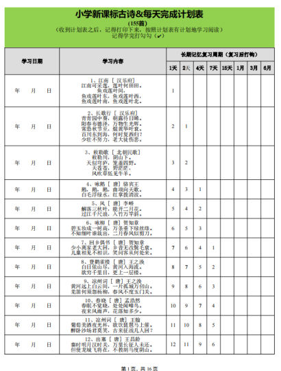 艾宾浩斯小学古诗155首 百度网盘下载-拓空间学习分享