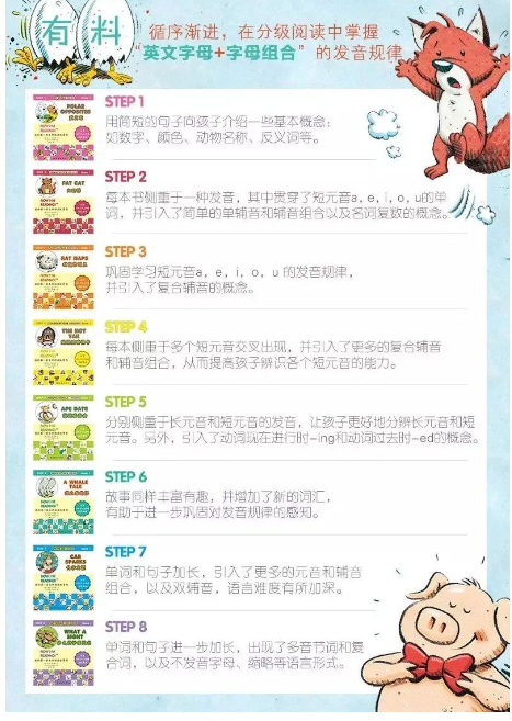 图片[3]-我的第一套自然拼读故事书电子版PDF+MP3 百度网盘下载-拓空间学习分享