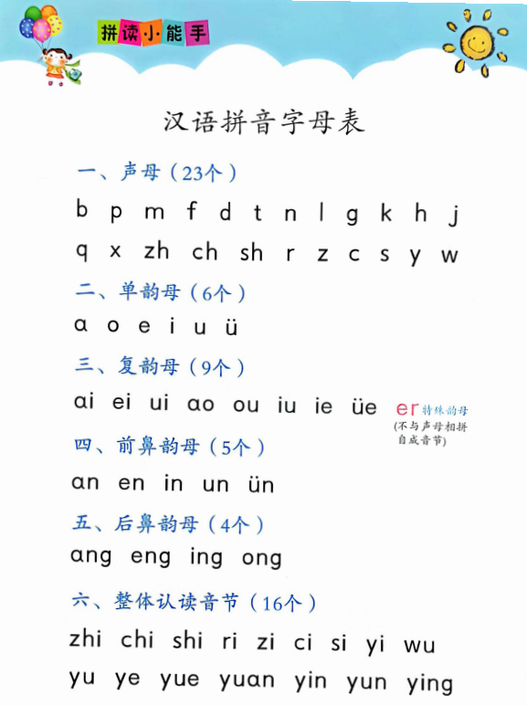 图片[2]-拼读小能手电子版PDF下载百度网盘-拓空间学习分享