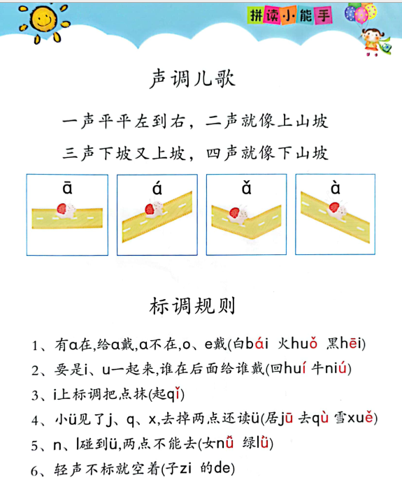 图片[3]-拼读小能手电子版PDF下载百度网盘-拓空间学习分享